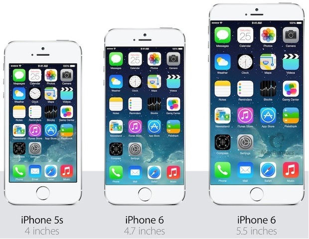 The New, Better, Faster, Clearer, Thinner iPhone 6: Is It All Really Necessary?