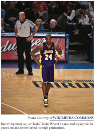Looking Back on the Career and Success of Kobe Bryant