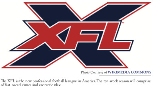 The XFL: What to Know About Americas Newest Football League
