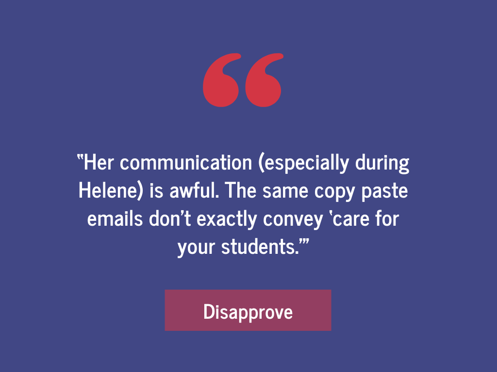 Survey Finds That Few Students Approve of President Davis