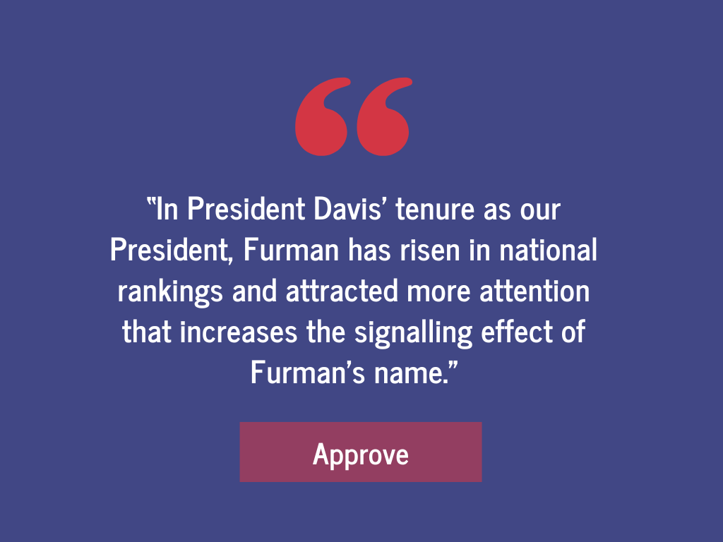 Survey Finds That Few Students Approve of President Davis
