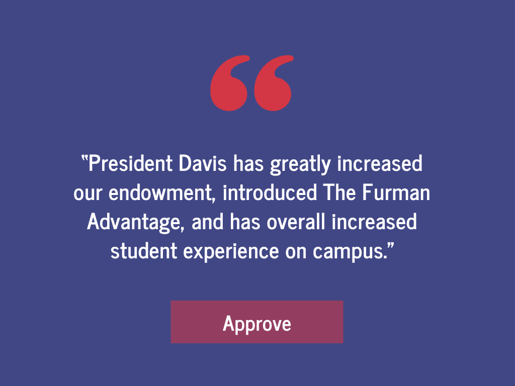 Survey Finds That Few Students Approve of President Davis