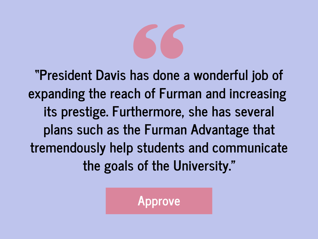 Survey Finds That Few Students Approve of President Davis