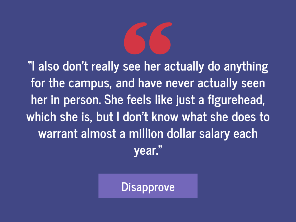Survey Finds That Few Students Approve of President Davis
