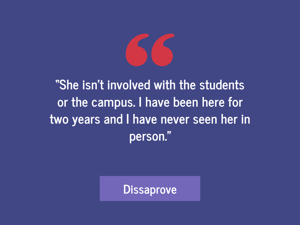 Survey Finds That Few Students Approve of President Davis