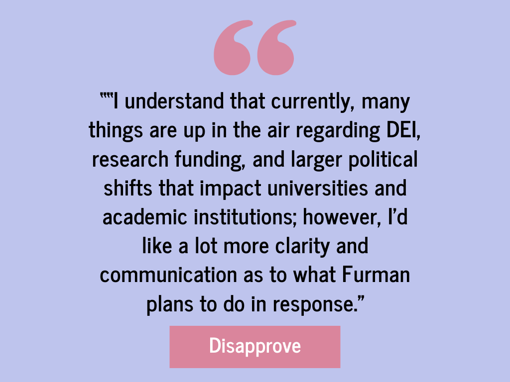 Survey Finds That Few Students Approve of President Davis